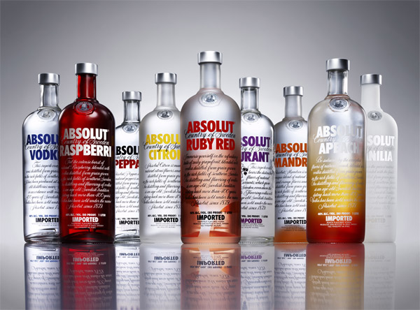 Absolut Absolut